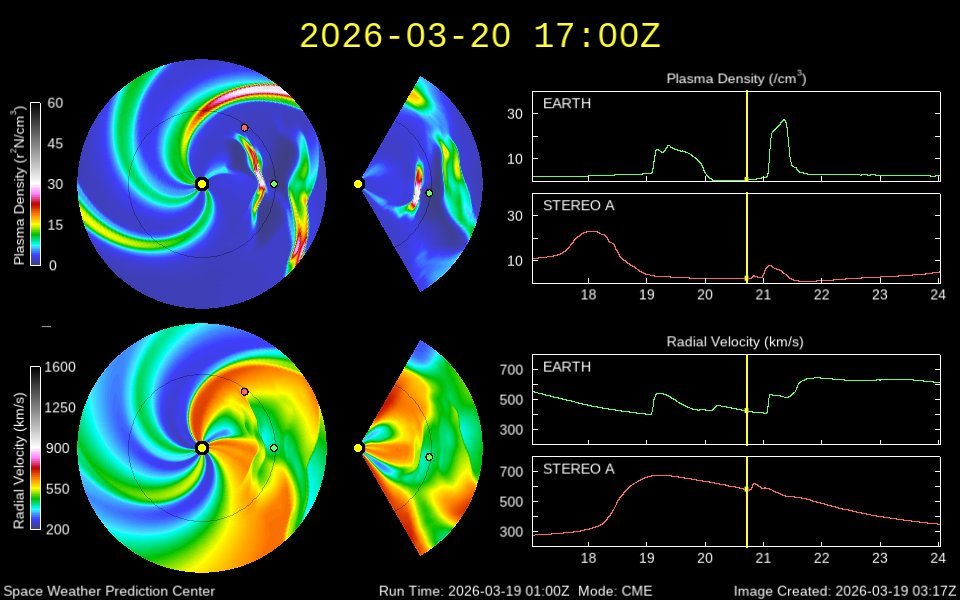 Unistellar tweet media