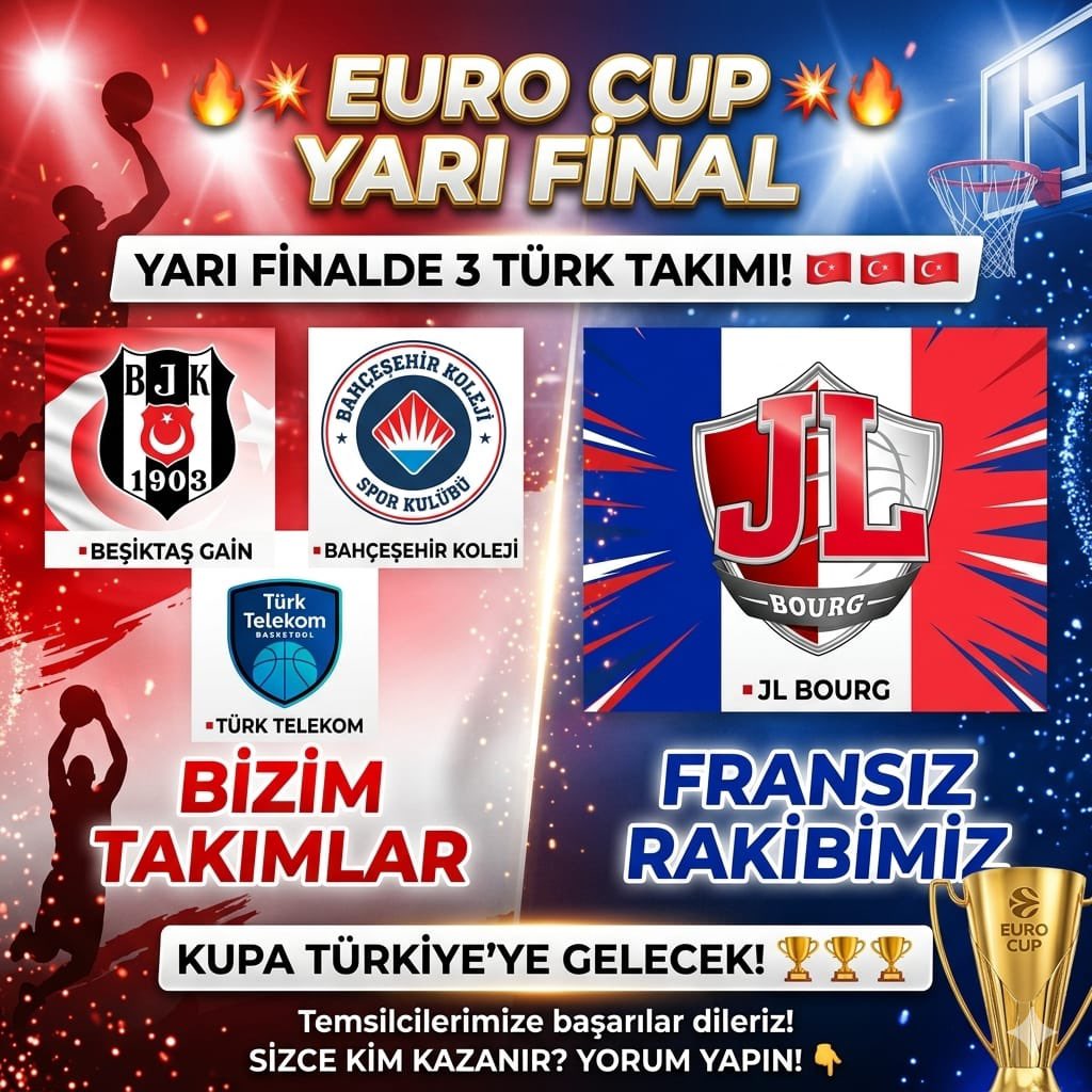 Basket Merkezi™ tweet media