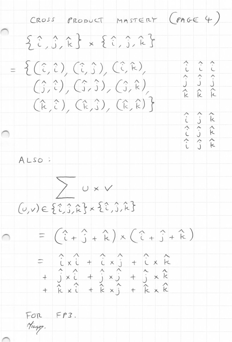 Mathematics Proofs: GCSE & A-Level tweet media