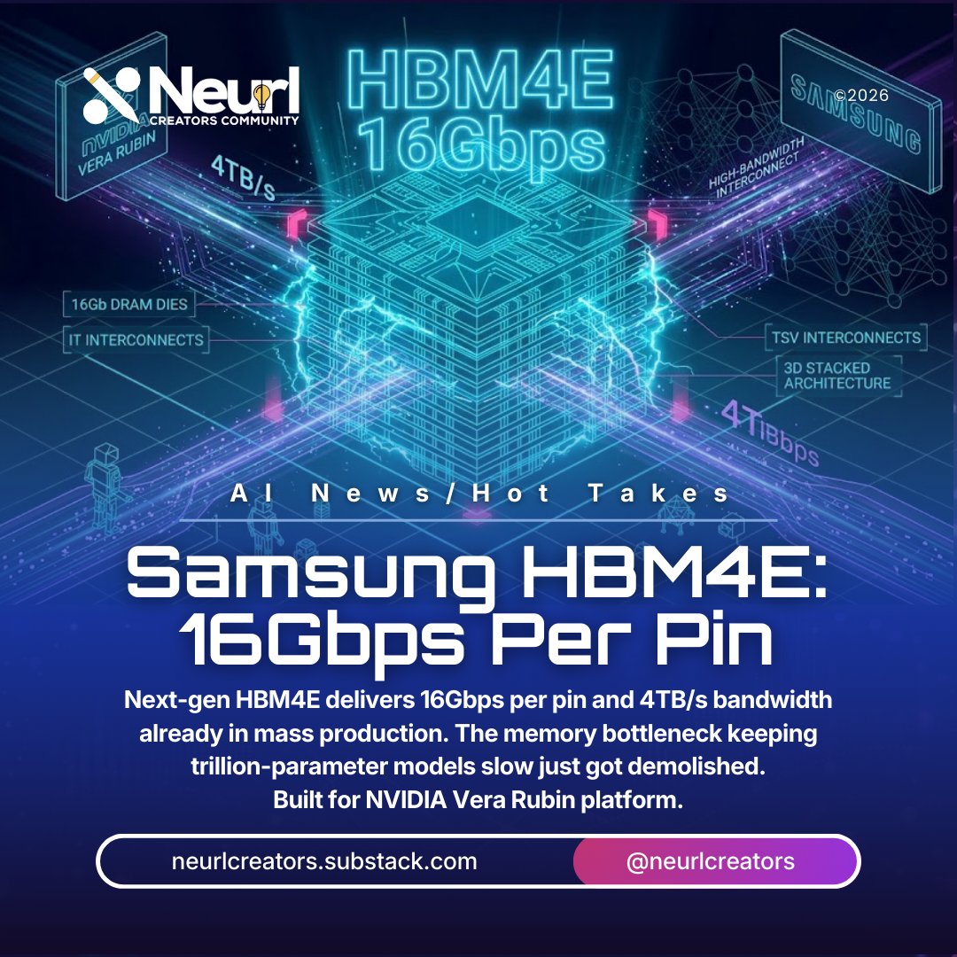 Neurl Creatives tweet media