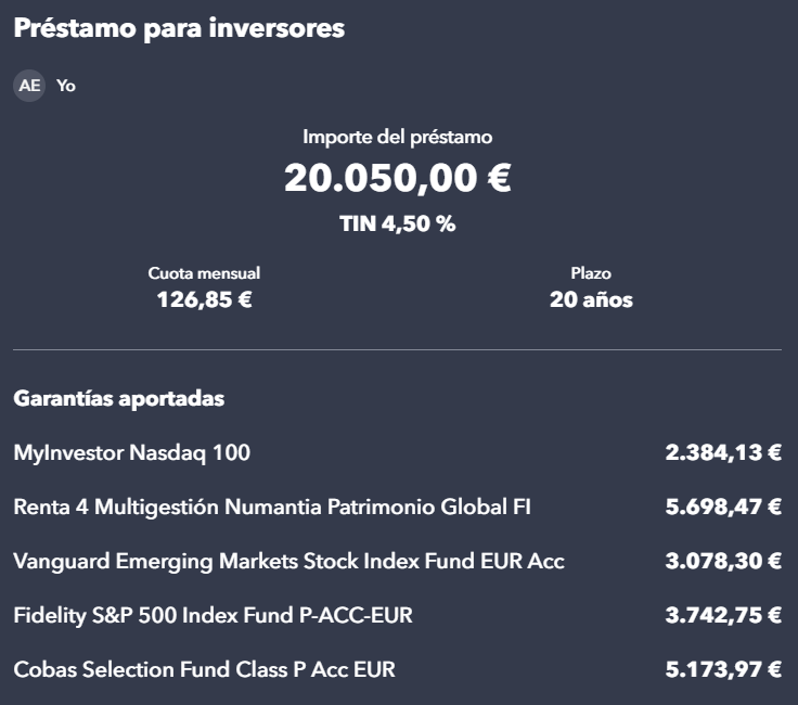 Alejandro el Inversor ⚖️ tweet media