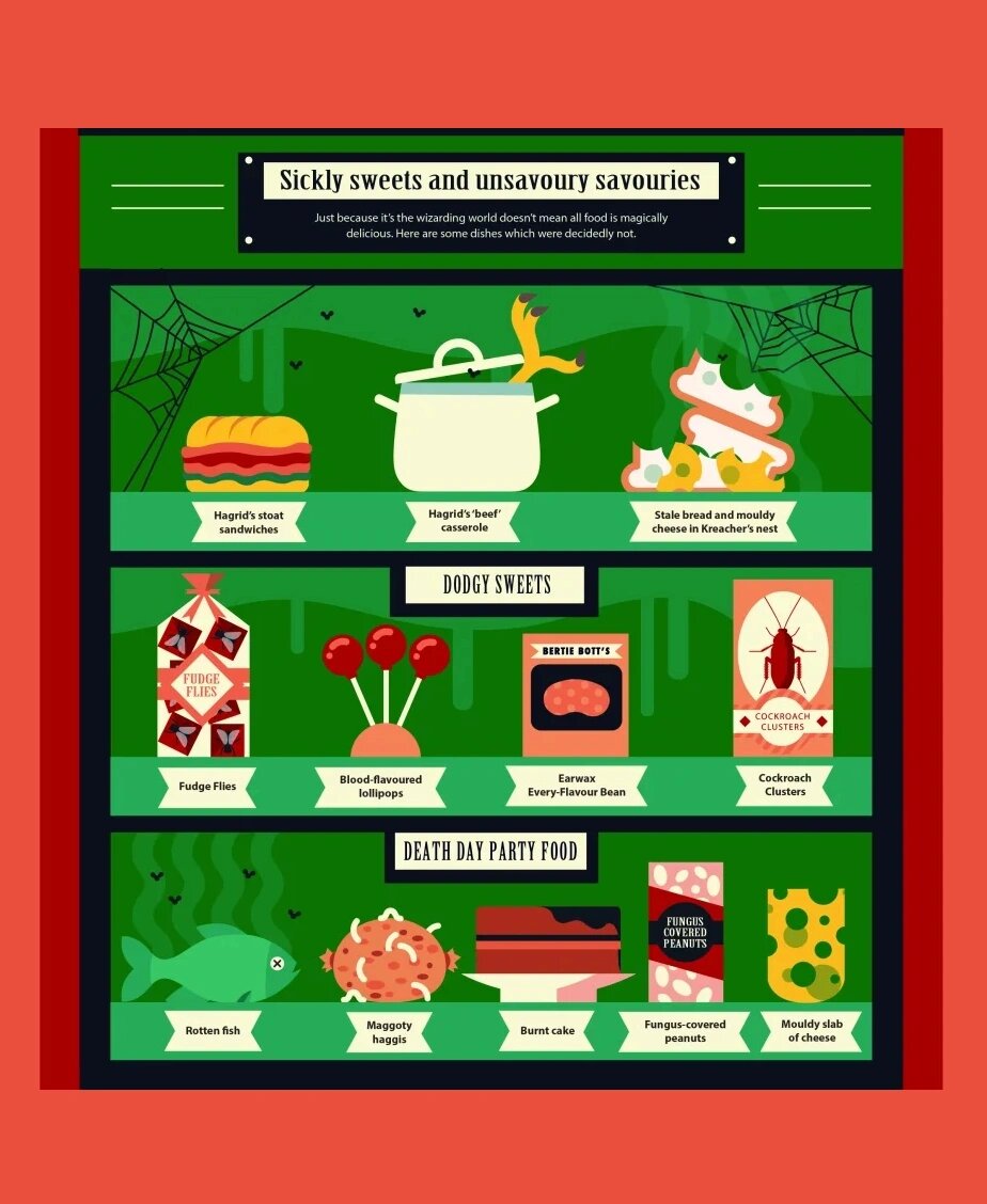 حسام البوب ملك الحب tweet media