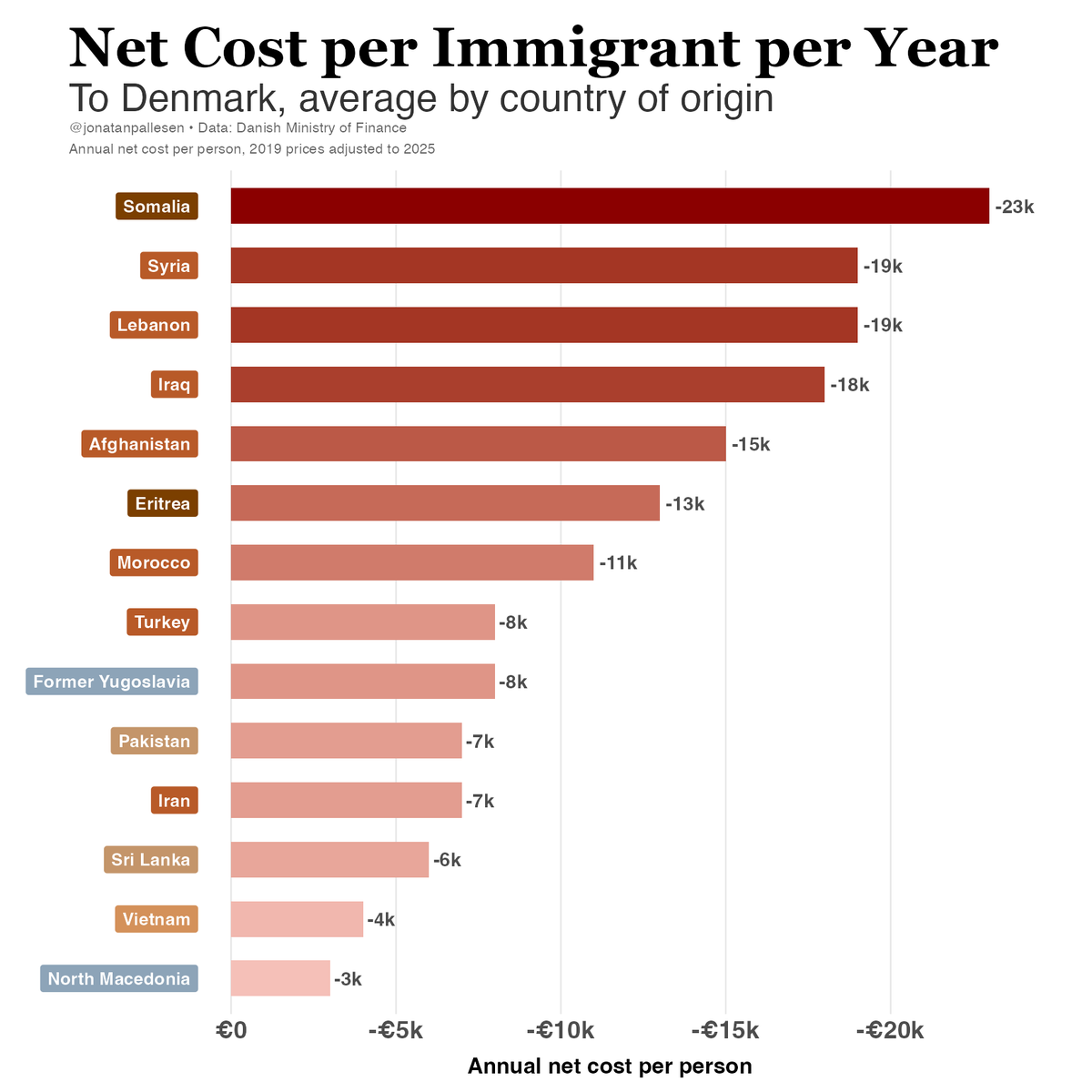 Jack Shepard tweet media