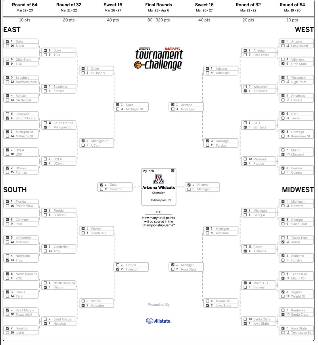 C+ Bracketology🏀 tweet media