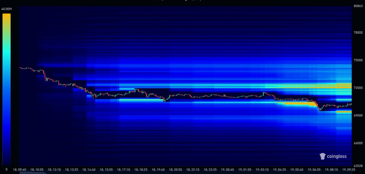 CryptoReviewing tweet media