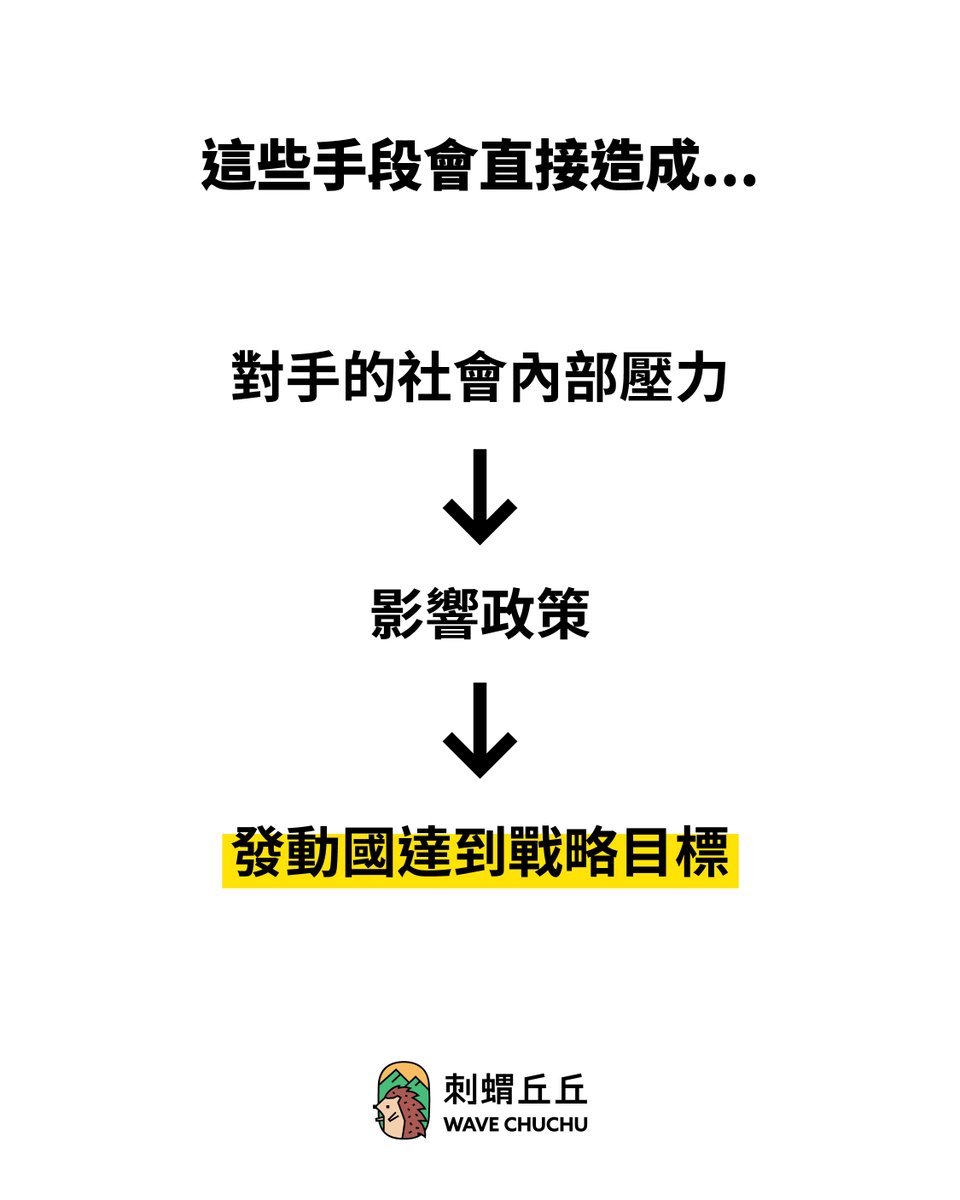 沃草 Watchout tweet media