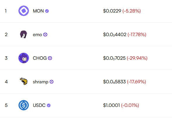 Alex ⨀ tweet media