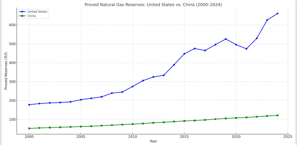 Graham Radler tweet media