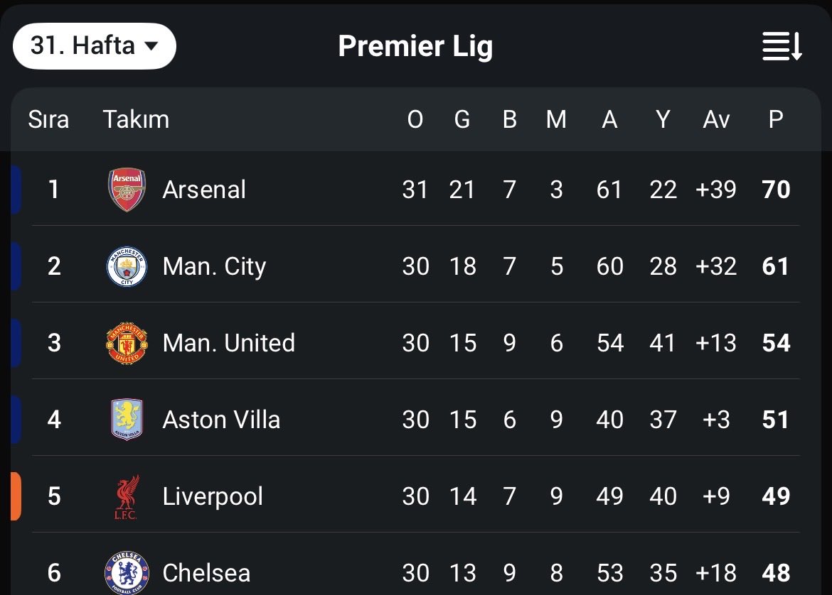 justgalaosimhen tweet media