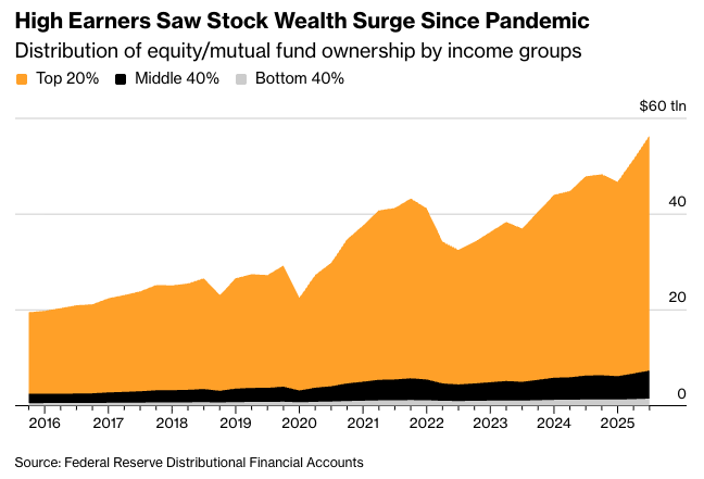 Institute for New Economic Thinking tweet media