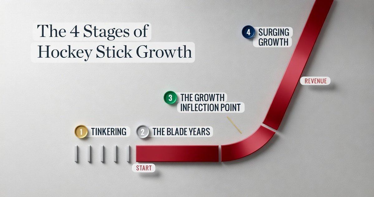 TensorFlow ττ tweet media