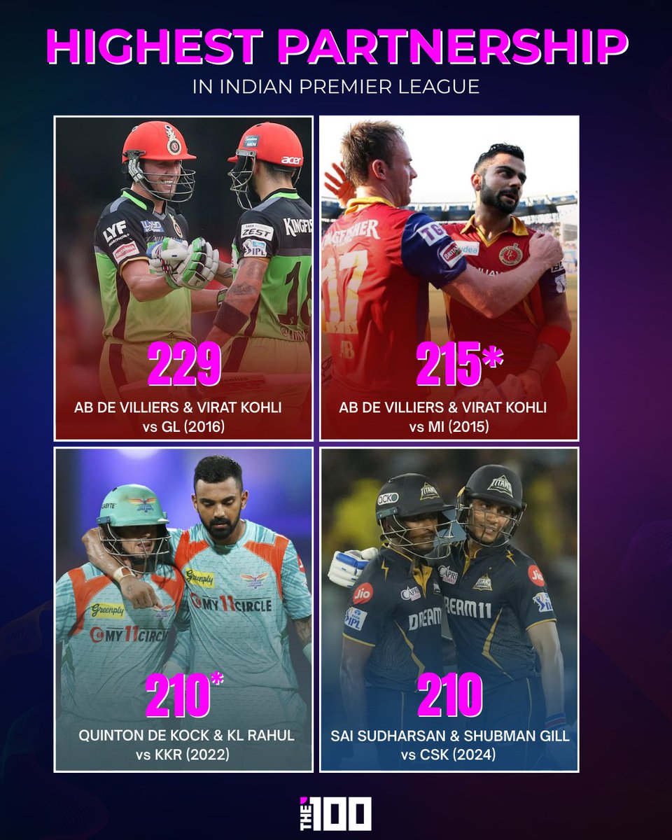 The100Sports tweet media