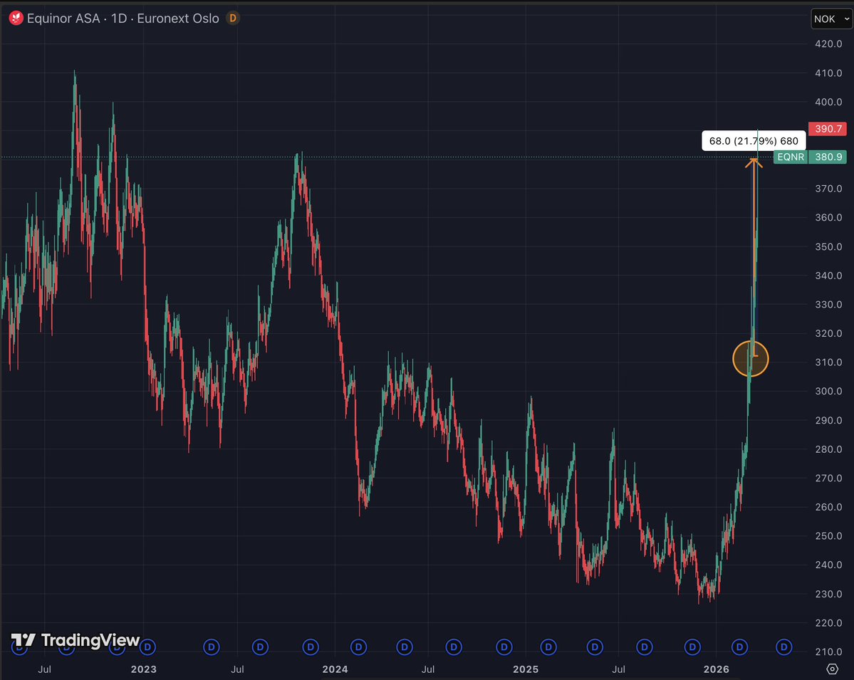 Carlitosway tweet media