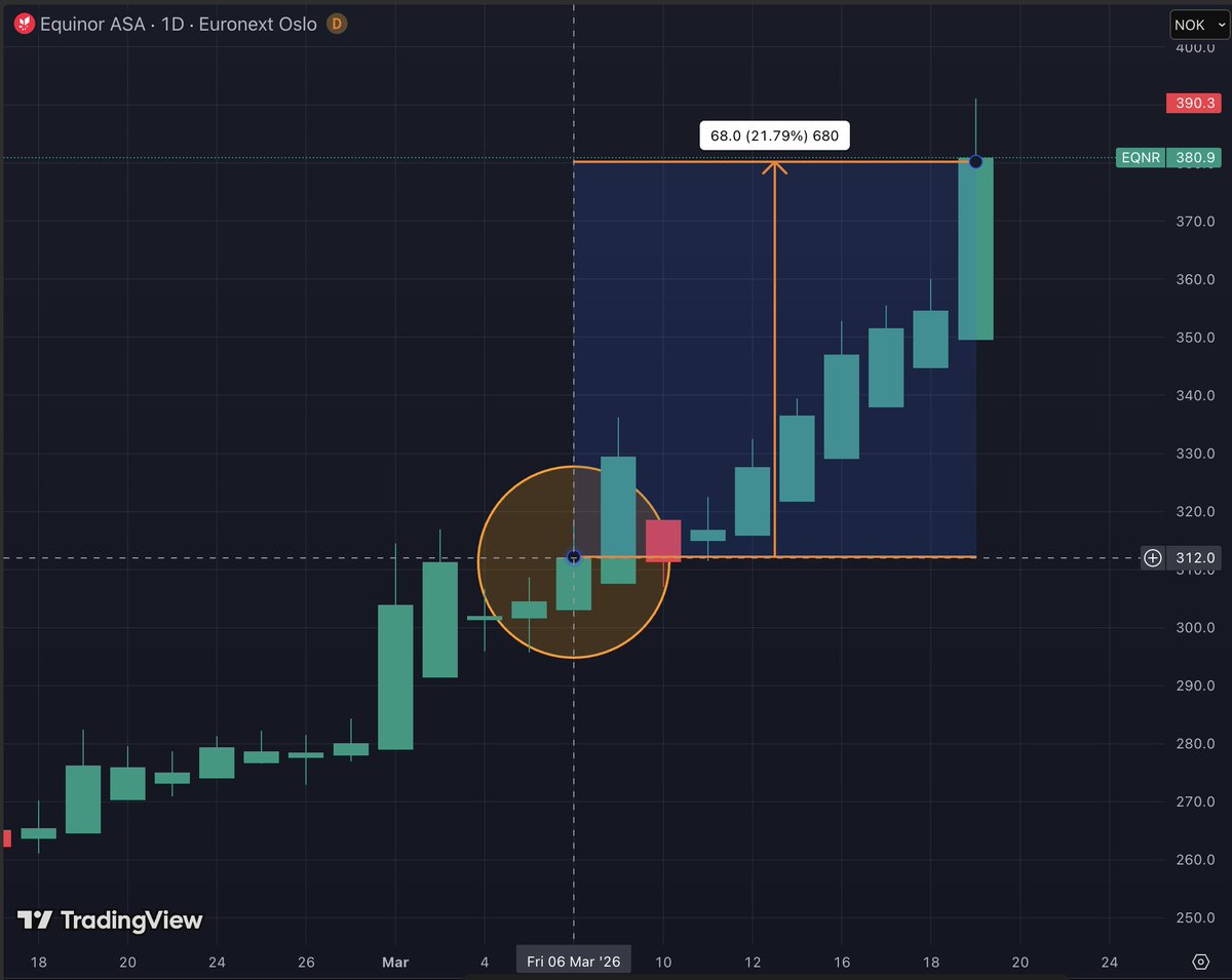 Carlitosway tweet media