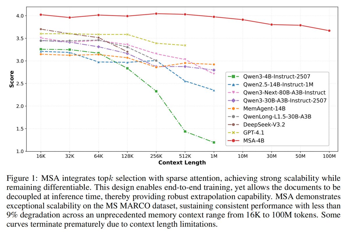Yafeng(Jason) Deng tweet media