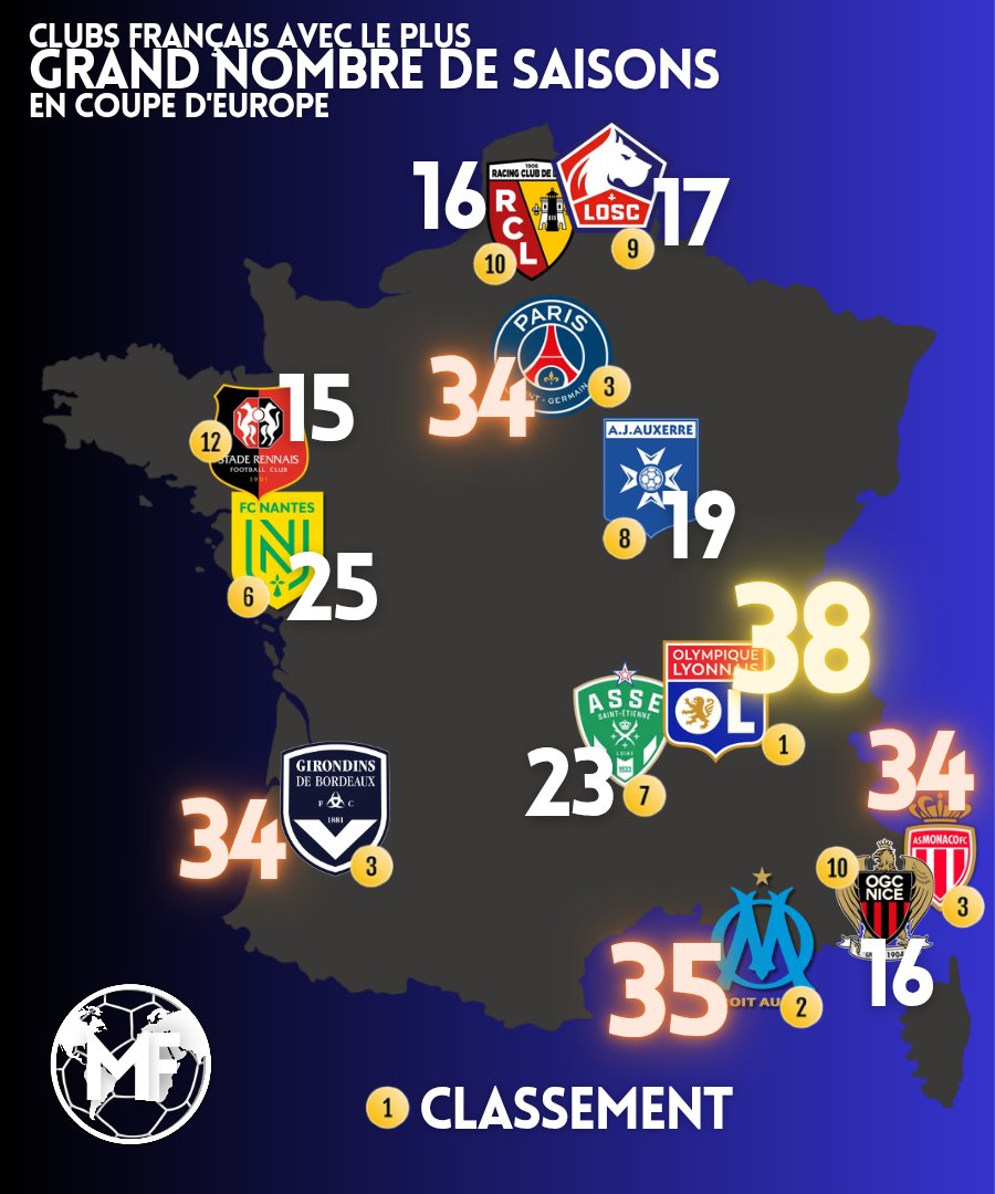 MeteoFoot tweet media