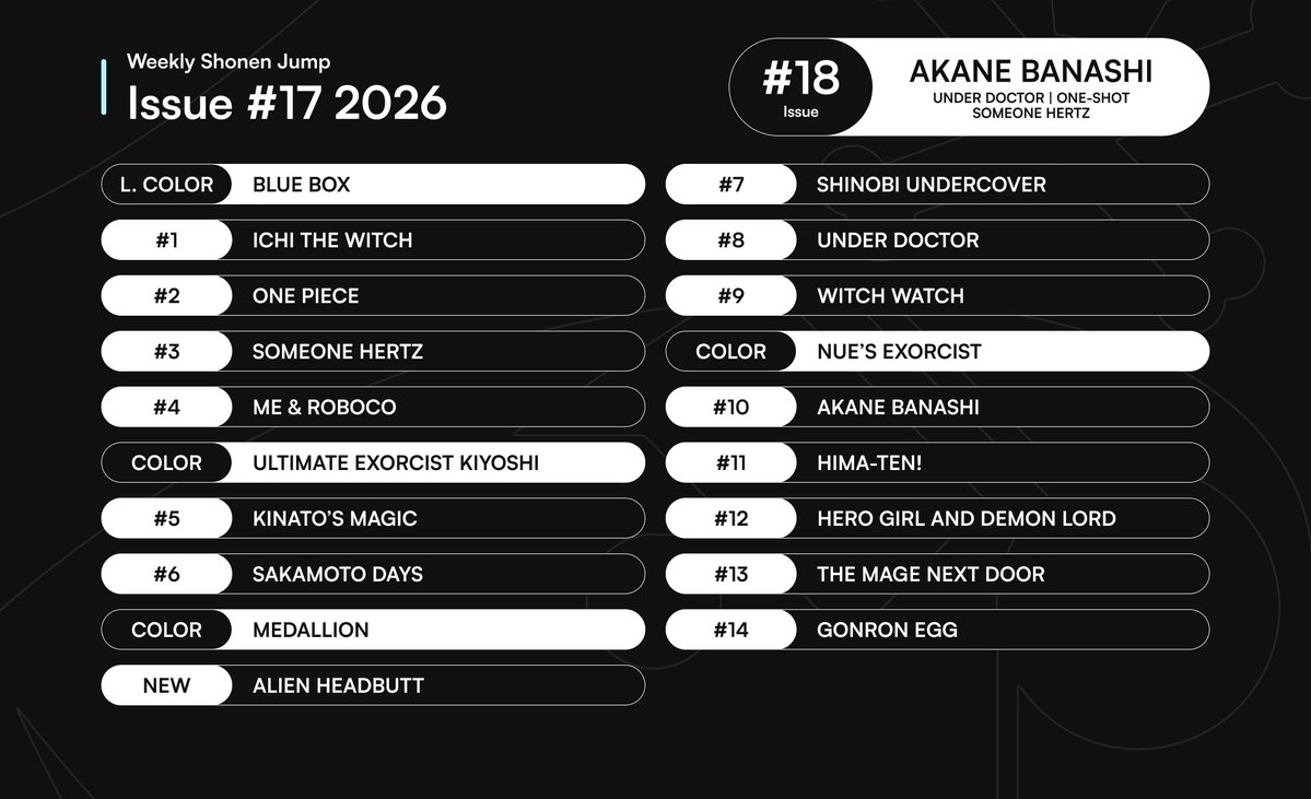 Shonen Jump News tweet media