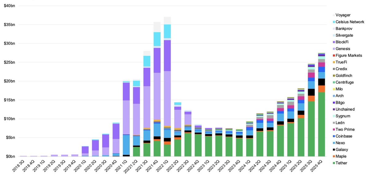 CryptoBusy tweet media