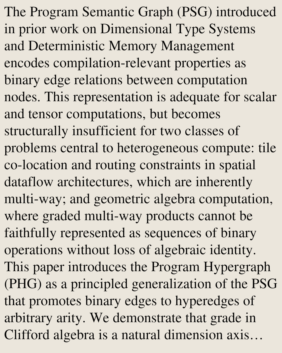 Programming Languages arXiv tweet media