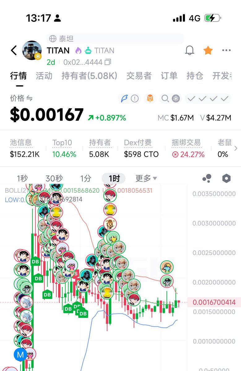 K三 Carry tweet media