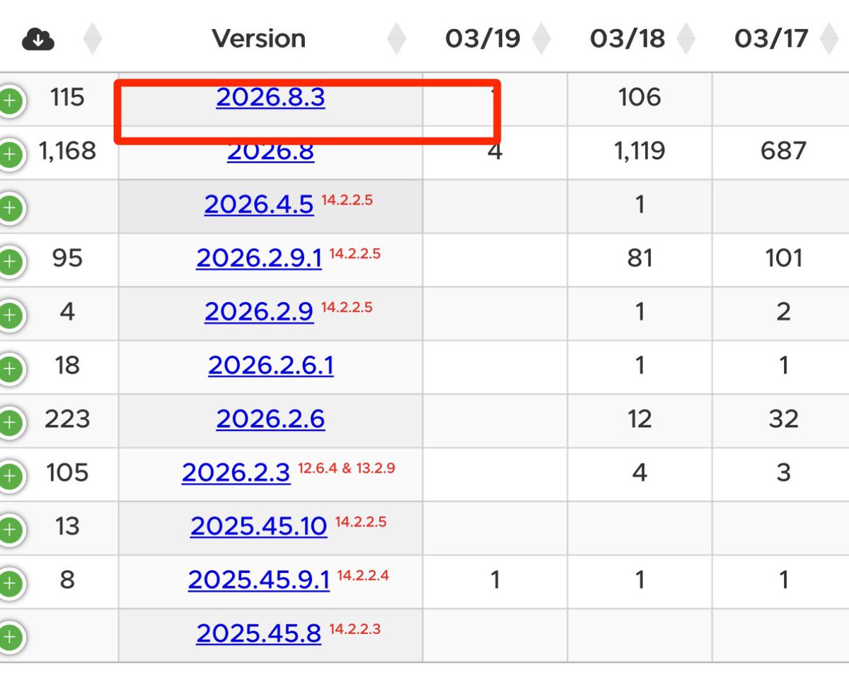 Tesla Inside tweet media