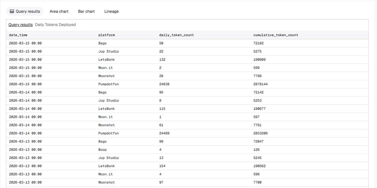 Karamata_ 💎 tweet media