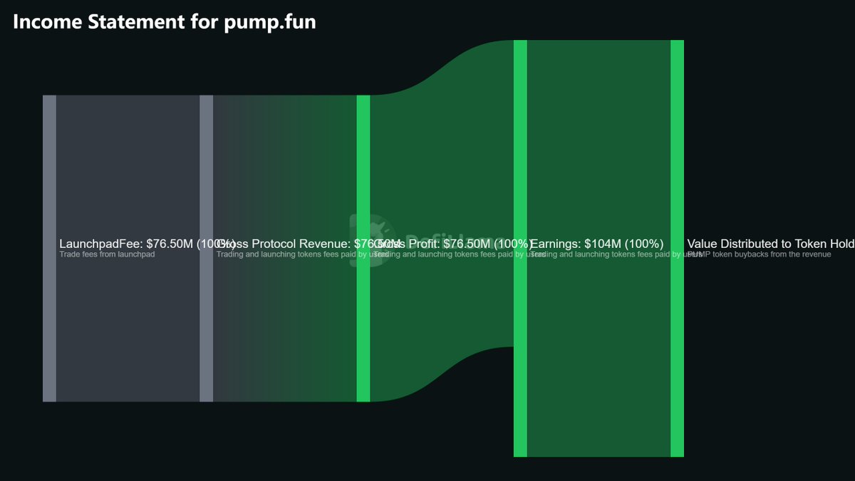 Karamata_ 💎 tweet media