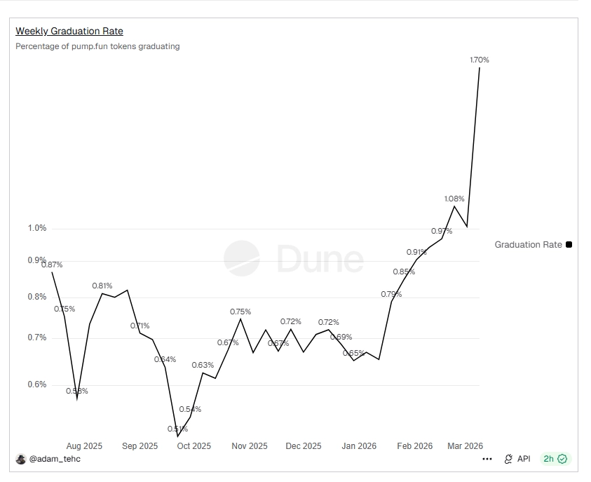 Karamata_ 💎 tweet media