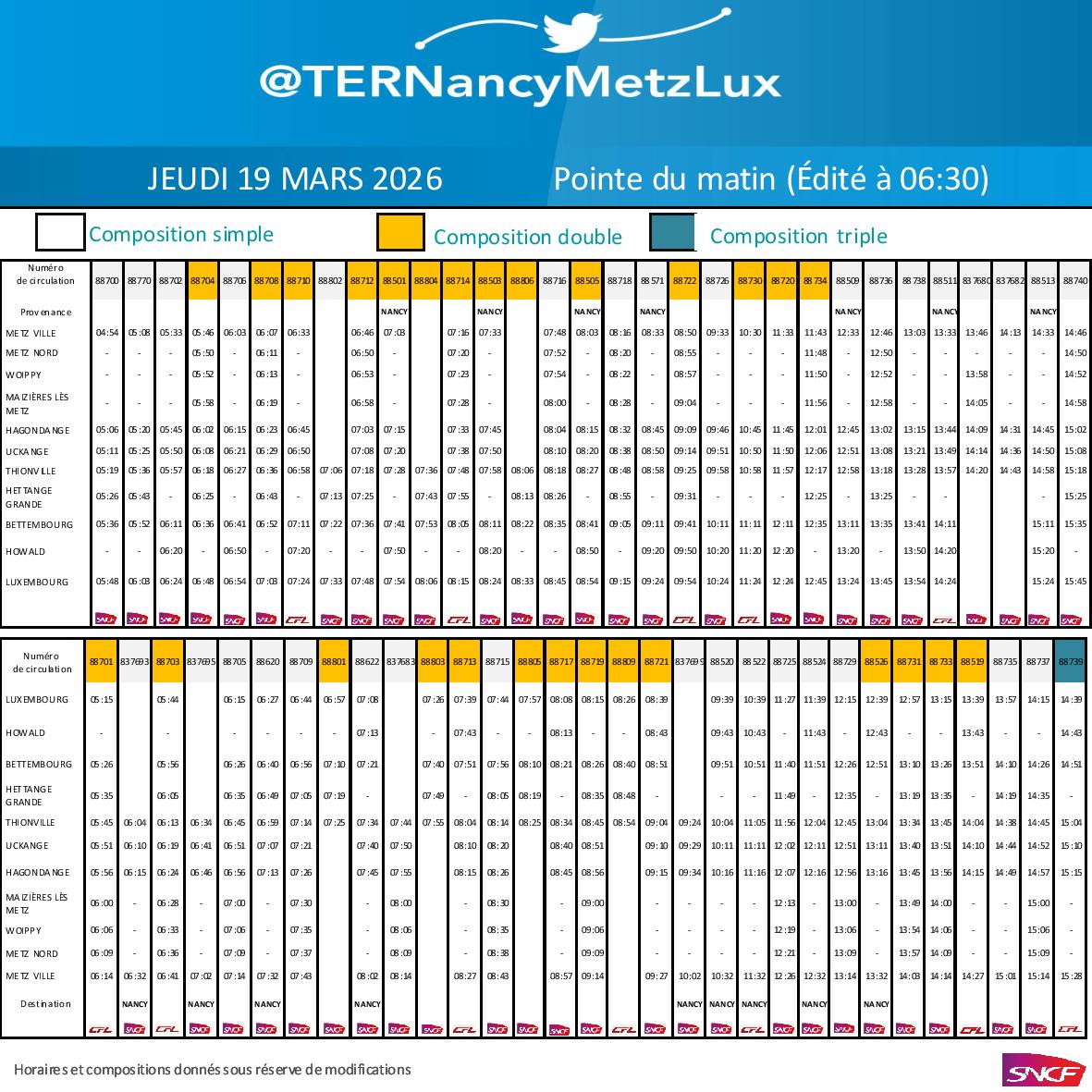 TER Nancy-Metz-Lux tweet media