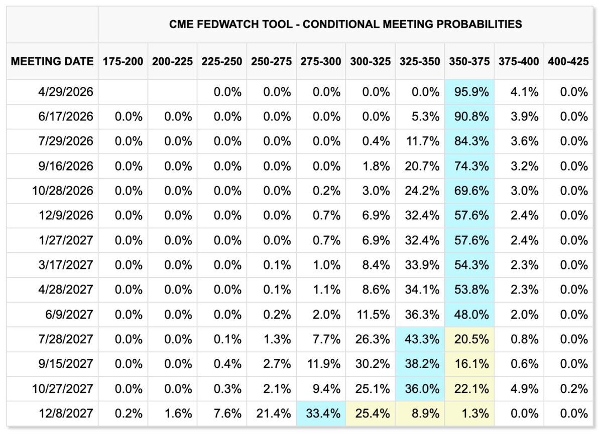 Crypto Rover tweet media