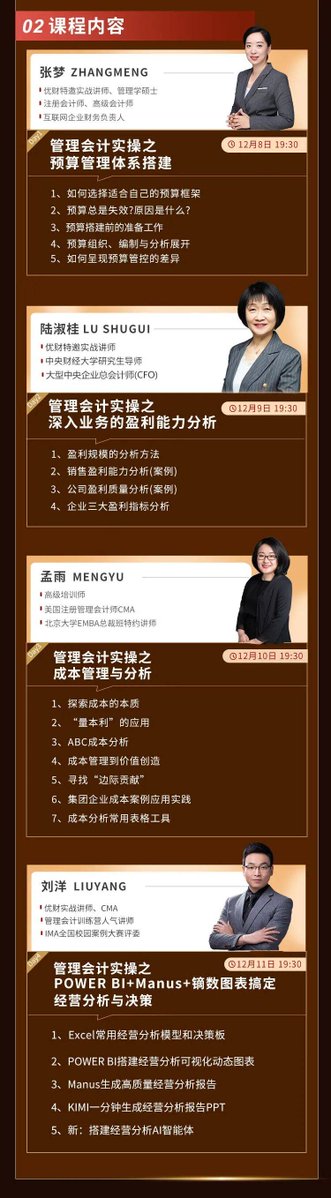 Ngo quốc cuong ❤️ Memecoin tweet media