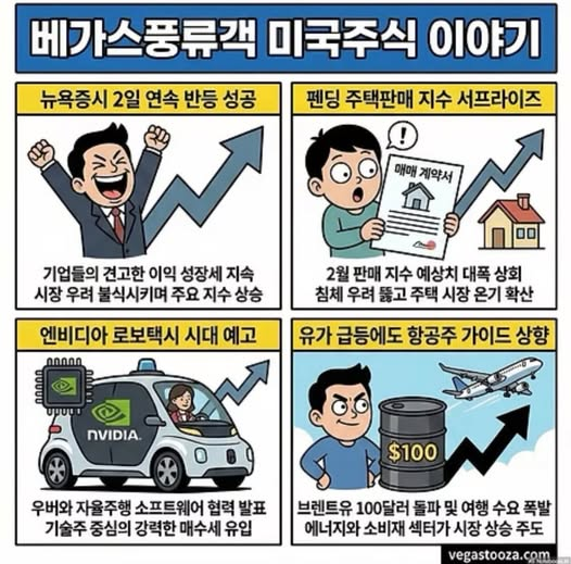 미국 주식 투자 사이트 tweet media
