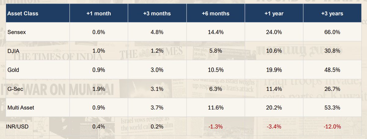 Unknown Market Wizards tweet media