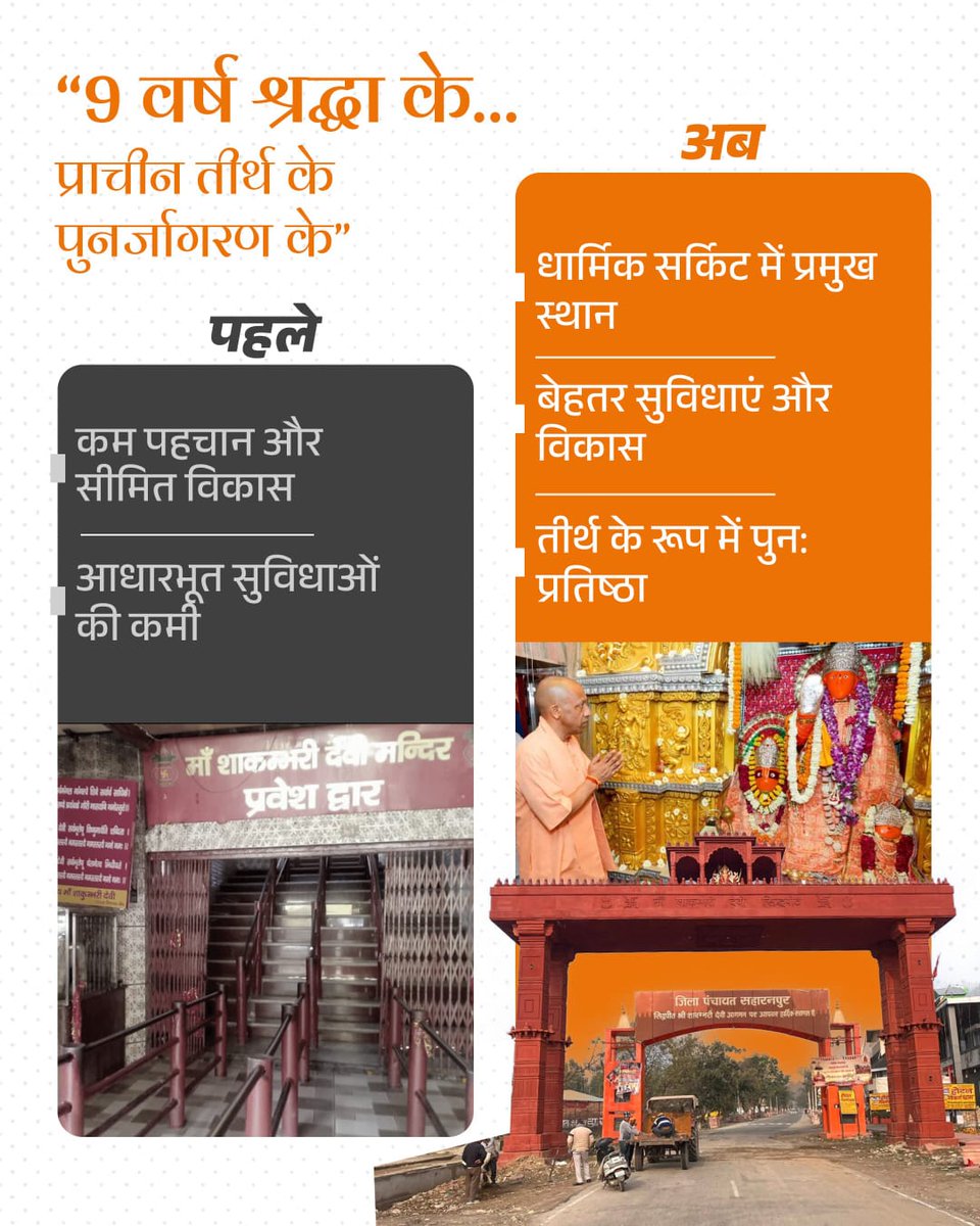 Rubina Dilaik offical FC tweet media