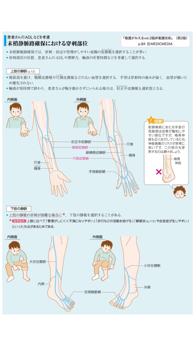 看護がみえる編集部（公式） tweet media