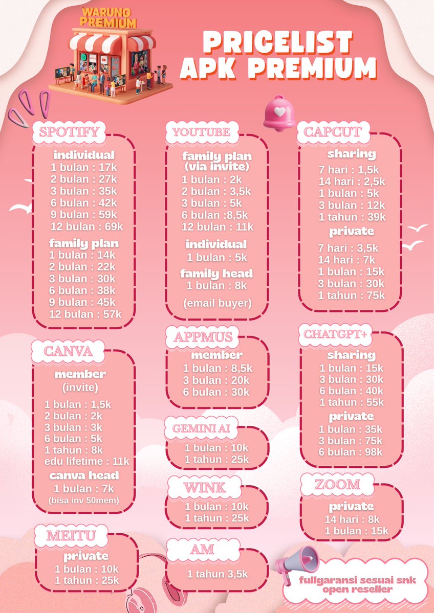 lupzeemyid || NETFLIX START 12K ONLY!! tweet media