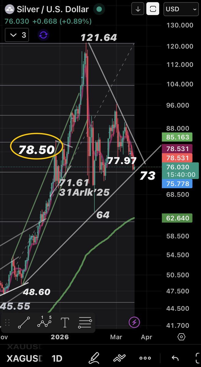 Devrim Akyıl Laplace’s Demon tweet media