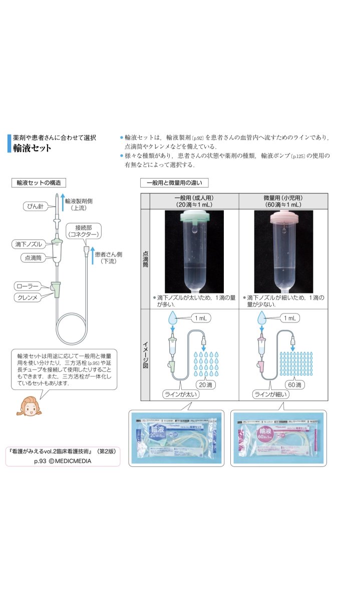 看護がみえる編集部（公式） tweet media