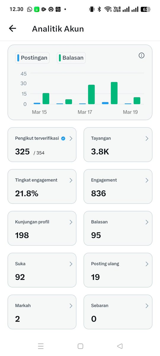 Yuni Aja tweet media