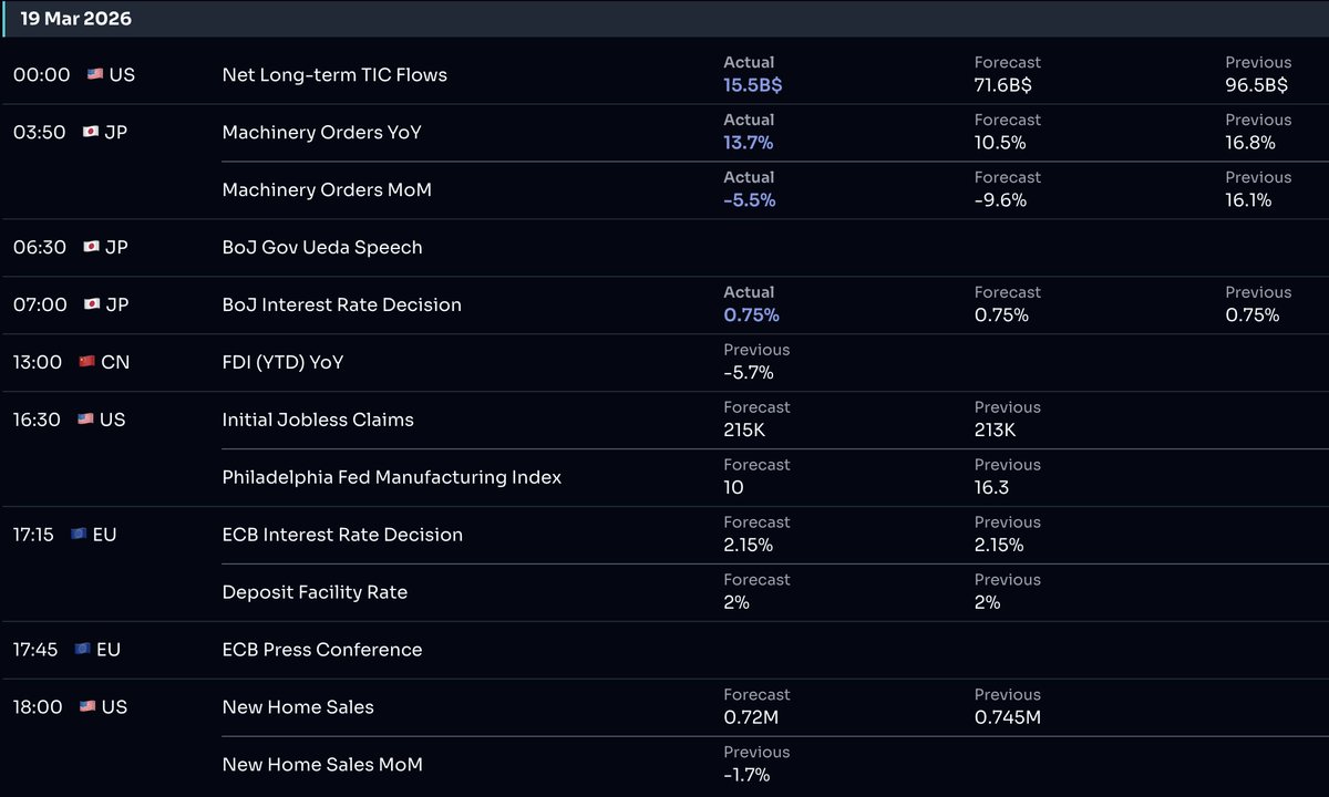 LN Markets tweet media