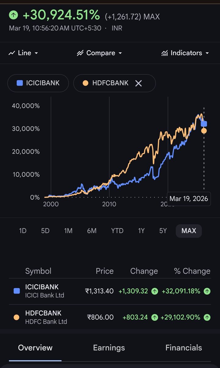 Un-common sense tweet media