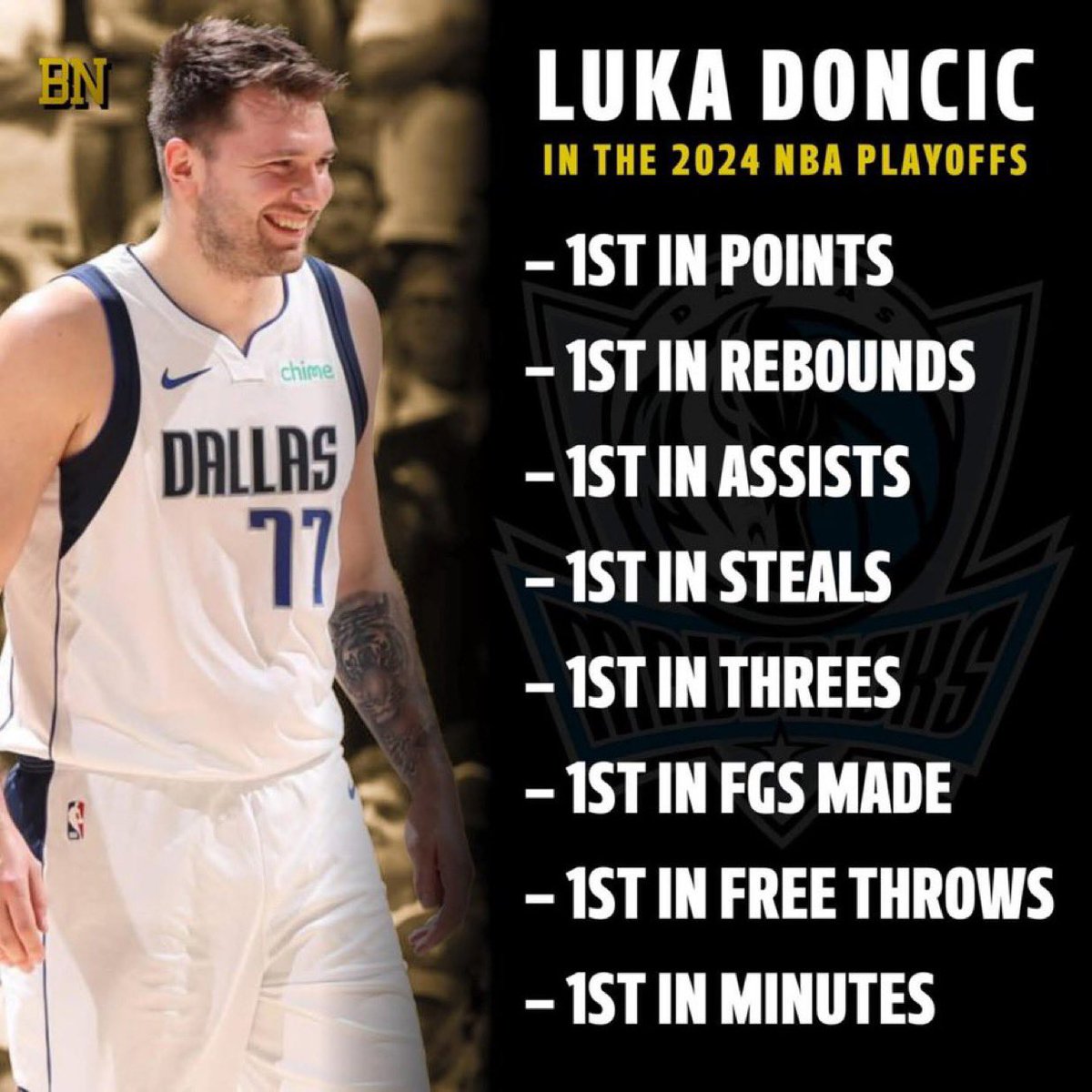 bestofLAL tweet media