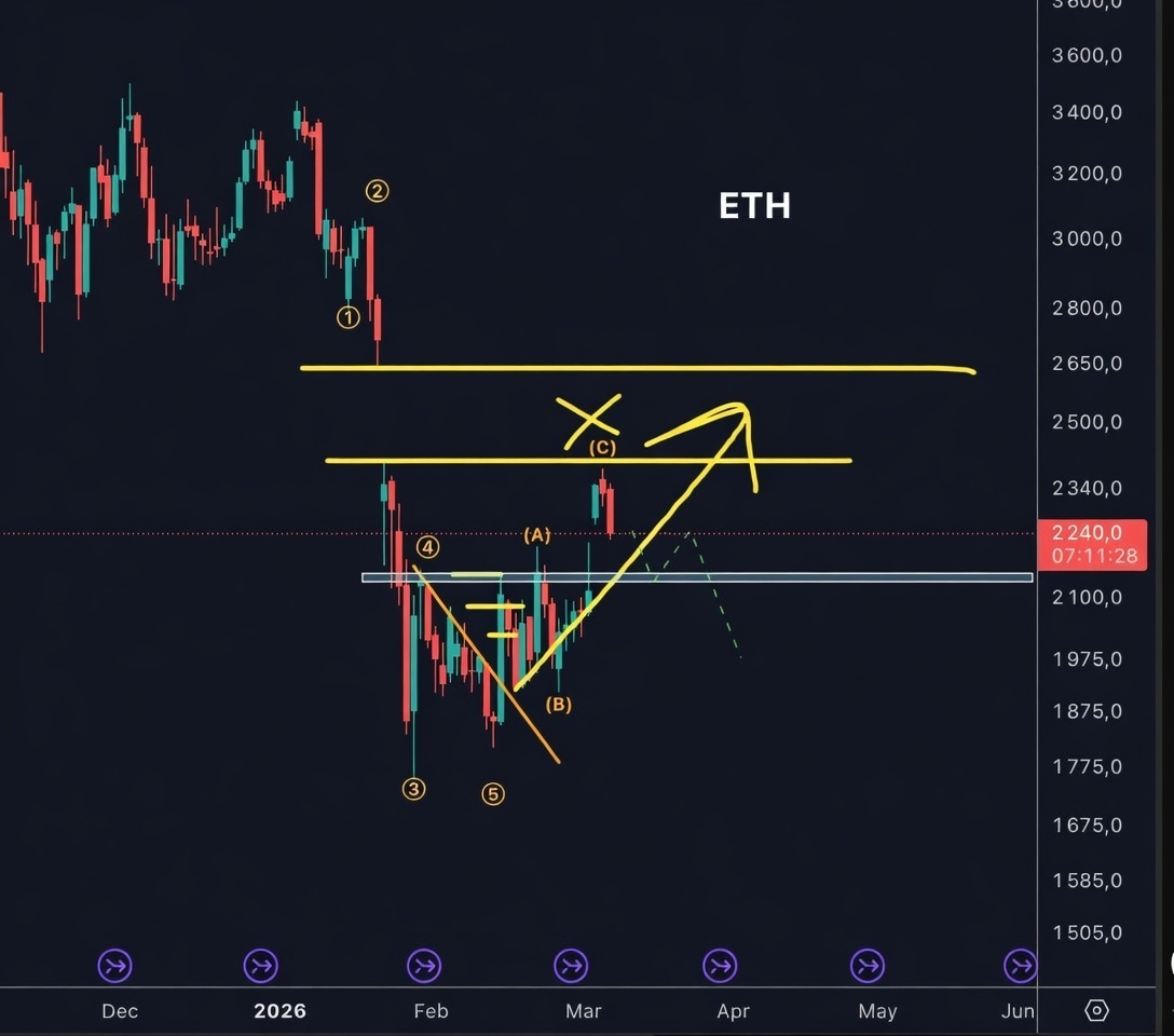 Vinnyy GM tweet media