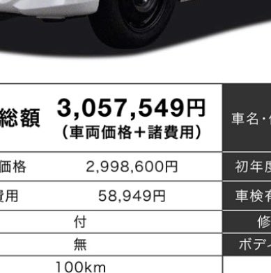 ウナ丼_STRUT_エンスーCARガイド tweet media