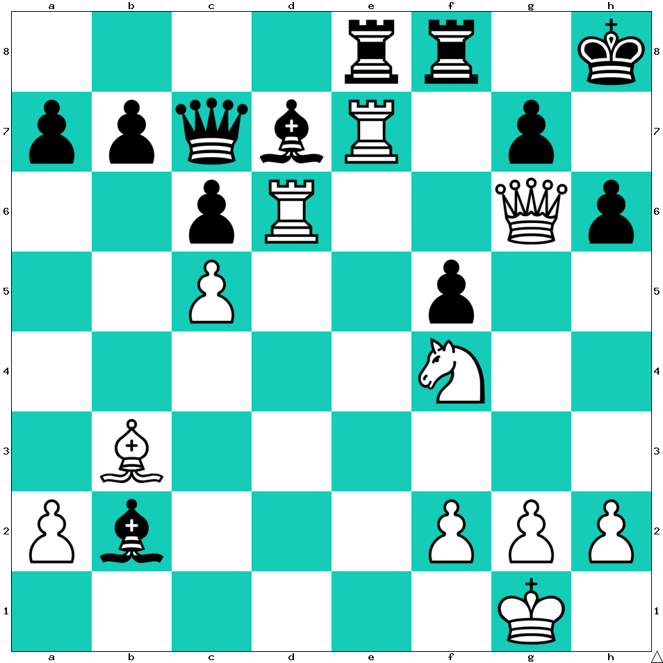 Échecs & Stratégie tweet media