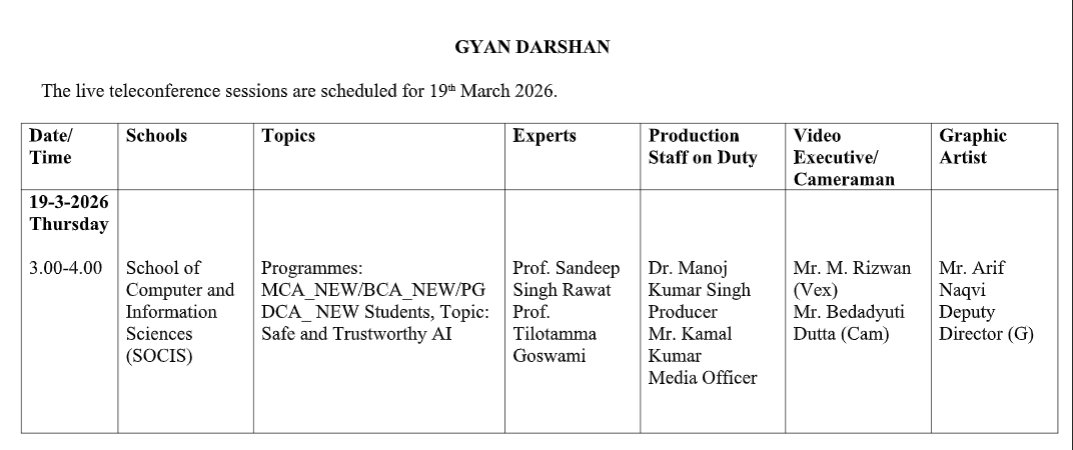IGNOU Dehradun (@dehradunignou) on Twitter photo 