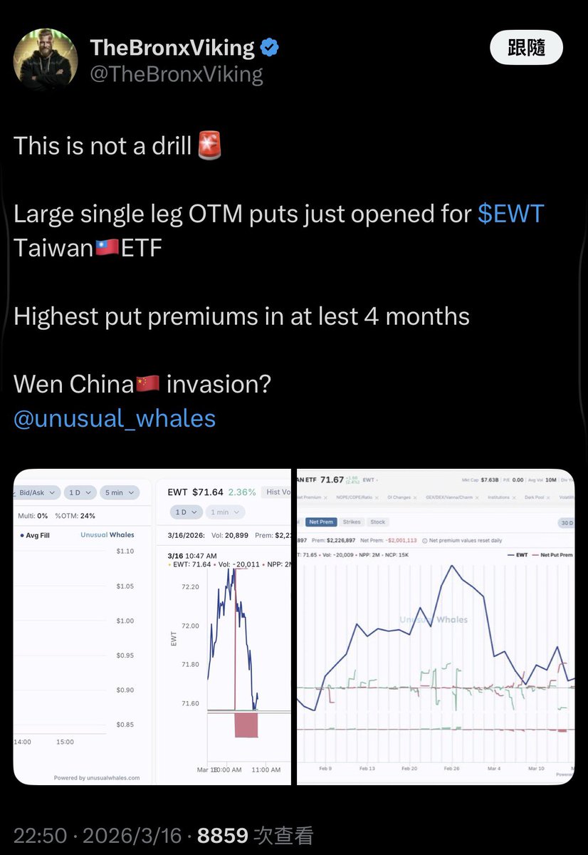 AndrewC0207's tweet photo. @daydayuplift https://t.co/YuKqwo2WxR