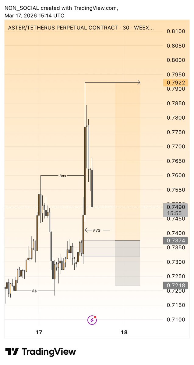 Nonsocial tweet media