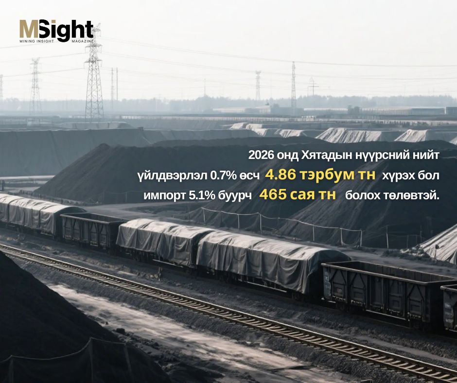 Mining_Insight_Magazine tweet media