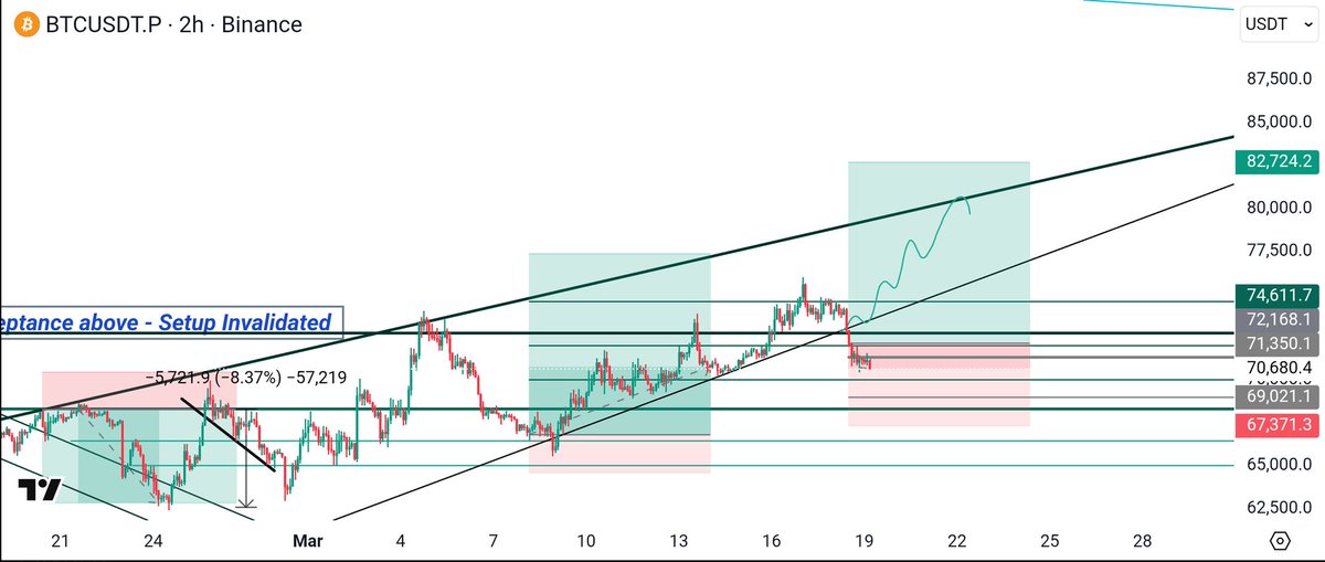 Prof Satoshi Nakamoto tweet media